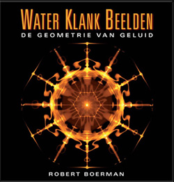 water klank beelden